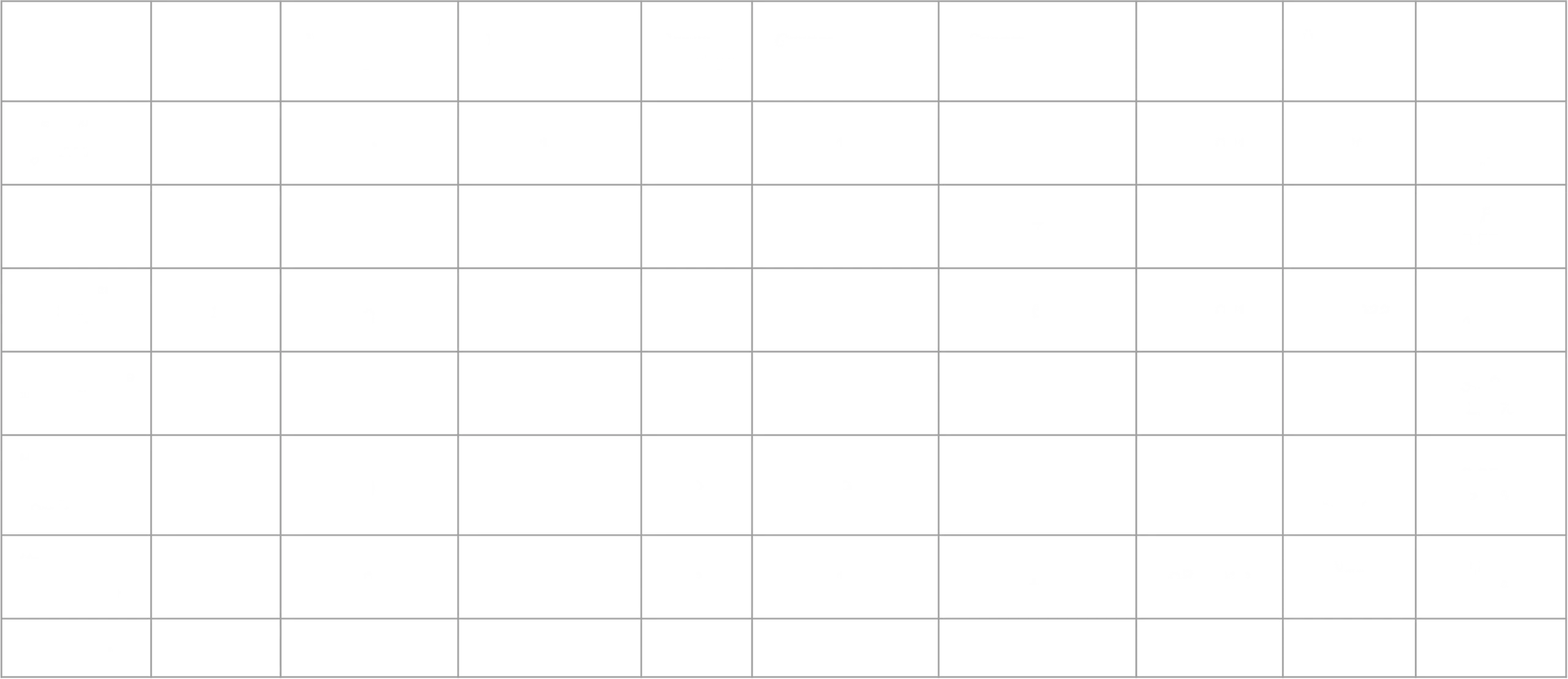 Übersichtsgrafik aller Einheiten im Bestand der Magnolia Asset GmbH