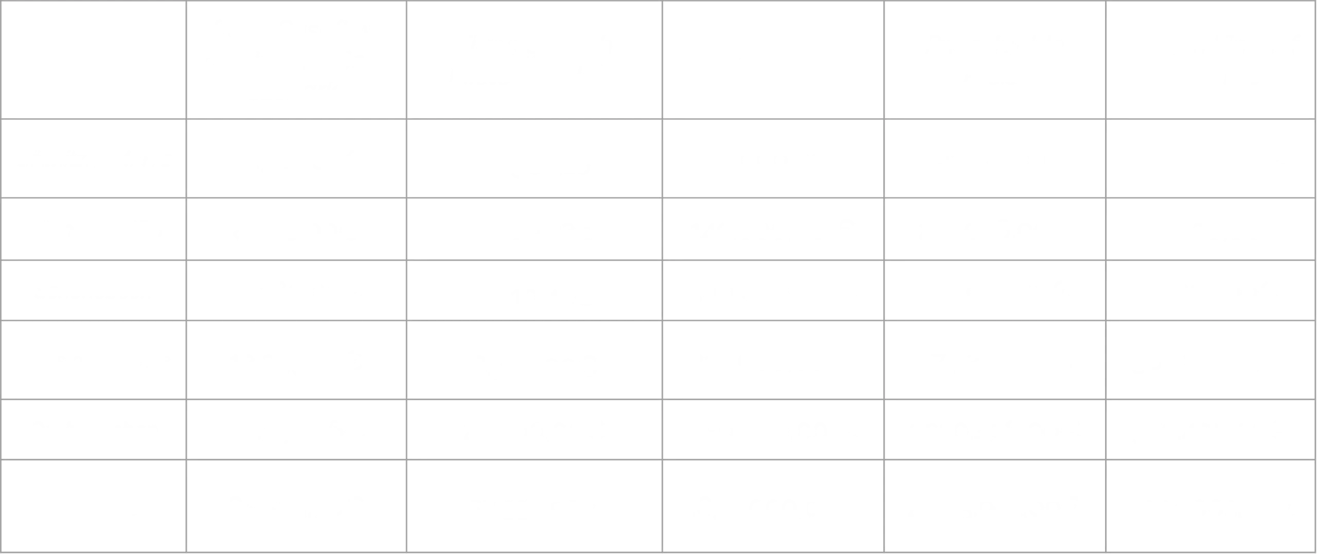 Zahlenübersicht: Cashflow und Vermögenszuwachs der Magnolia Asset GmbH